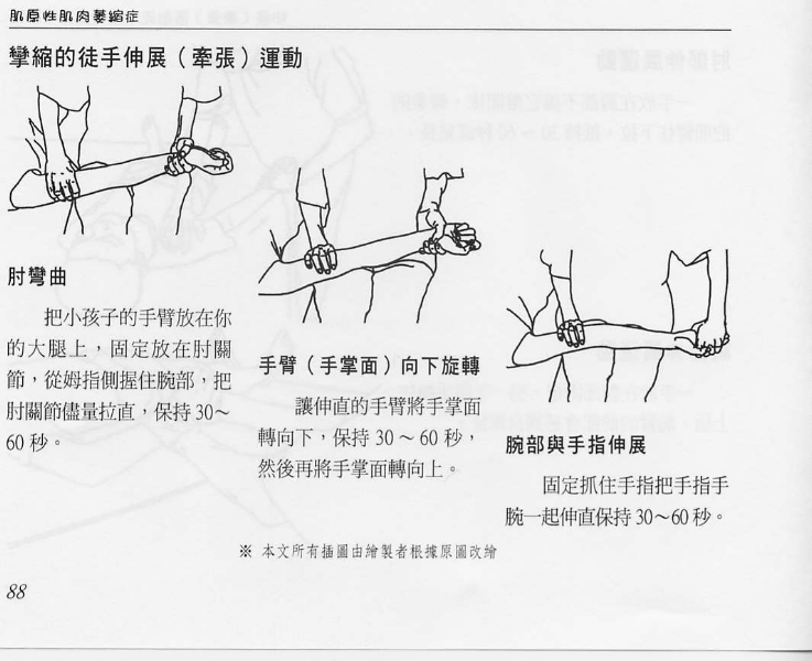 ../Images/odh88.jpg